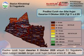 BMKG: Awas kekeringan meteorologis di DIY pada Dasarian II Oktober