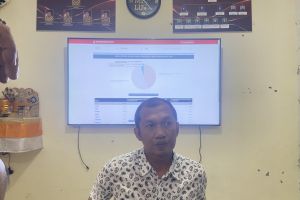 KPU Bali tanggapi aduan PDIP soal penghitungan  jumlah suara