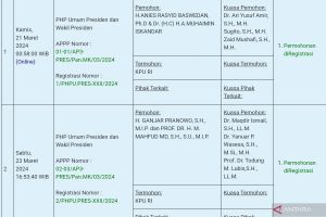 Politik Kemarin, gugatan PHPU sampai dukungan untuk PPP