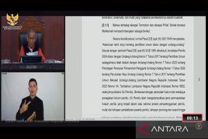 MK tolak eksepsi soal kewenangan MK tangani perkara PHPU Pilpres