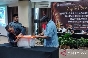 Pram-Doel unggul di enam kecamatan di Jakarta Timur&nbsp;
