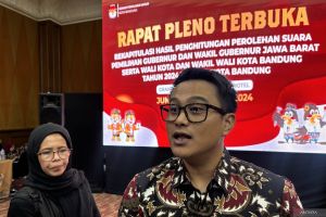 Muhammad Farhan-Erwin unggul perolehan suara Pilkada Kota Bandung