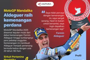 MotoGP Mandalika: Aldeguer raih kemenangan perdana