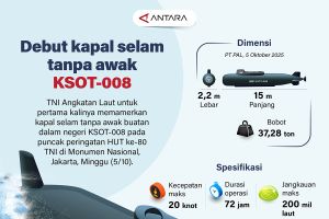 Debut kapal selam tanpa awak KSOT-008