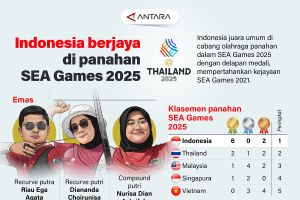 Indonesia berjaya di panahan SEA Games 2025