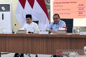 100 juta penduduk Indonesia telah jalani program Cek Kesehatan Gratis