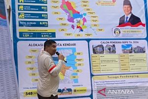 Menteri PKP ingatkan jajaran tak korupsi anggaran BSPS
