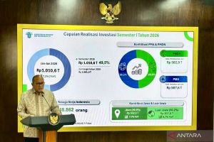 Prabowo terima laporan Rosan FDI Semester I/2026 sejalan dengan target