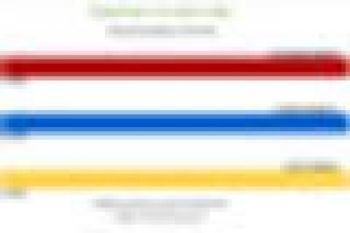 HASIL REKAPITULASI PILPRES