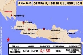 Gempa 5,1 SR Guncang Ujungkulon