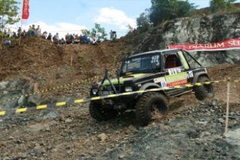 Tim Jangkar Teratas
