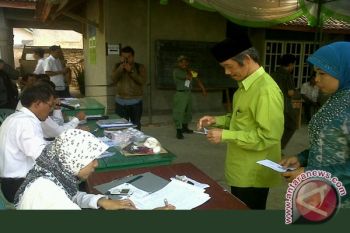 Polda Lampung Belum Tambah Personel Di Tiga DOB