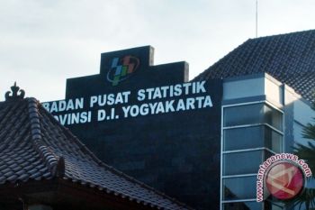 Yogyakarta alami inflasi 0,05 persen 