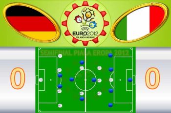 Daftar Pemain Jerman dan Italia