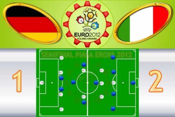 Hasil Pertandingan Jerman Versus Italia