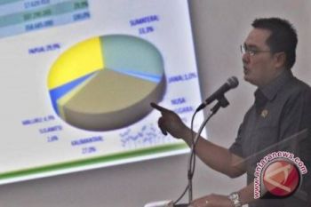 Menteri PDT Ajak Mahasiswa Untad Ciptakan Lapangan Kerja