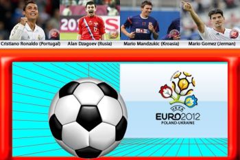 Daftar Pencetak Gol Piala Eropa 2012