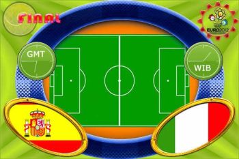 Jalan Munuju Final Piala Eropa 2012