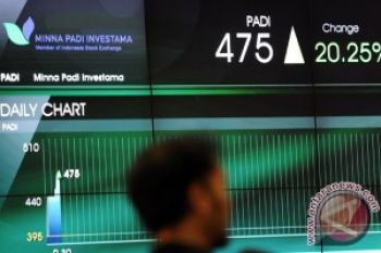 IHSG Kembali Dibuka Terangkat