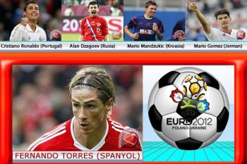 Pencetak Gol Terbanyak Piala Eropa 2012
