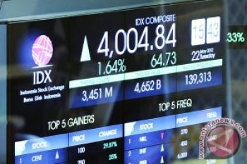 IHSG BEI Dibayangi Aksi Ambil Untung