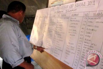 Kapolda Lampung: Belum Ada Tersangka Kapal Tenggelam