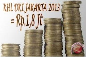 KHL Yogyakarta ditetapkan Rp1.046.514,56