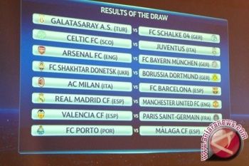  Real bertemu MU di 16 besar Liga Champions