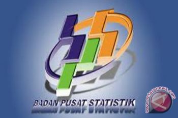 Neraca perdagangan Sulut meningkat tajam 