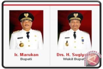 Marukan-Sugiyarto Diusung Tujuh Partai  