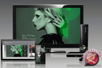 Xbox 2013 mungkin pakai "Live Wall"