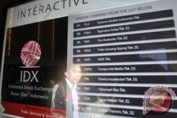 IHSG Menguat di Tengah Fluktuasi Bursa Asia