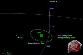 Sebuah asteroid mendekati Bumi tengah bulan ini