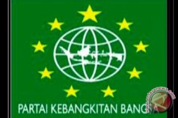 Sejumlah artis  mencalonkan diri di PKB