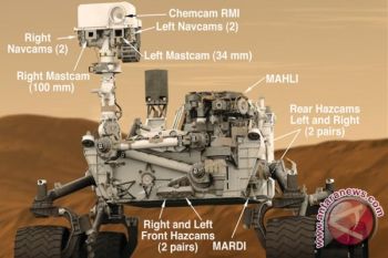 Gangguan komputer Curiosity selesai diatasi