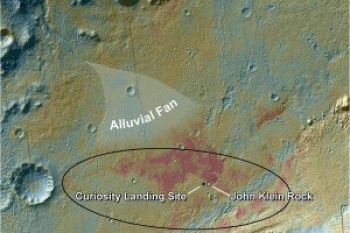 Ilmuwan Temukan Unsur Pendukung Kehidupan di Mars