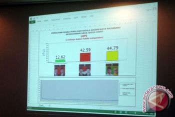 DPRD Lampung kaji Raperda pelayanan informasi publik 