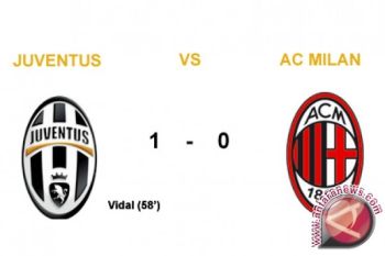 Juventus kalahkan Milan untuk dekati gelar juara