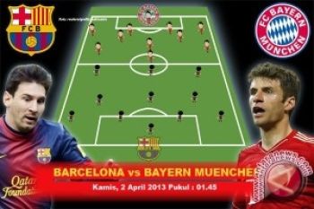  Lima Penyebab Kekalahan Barcelona 