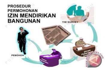 Retribusi Pembuatan IMB Optimis Meningkat 
