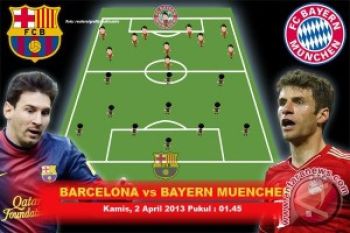 Lima Penyebab Kekalahan Barcelona