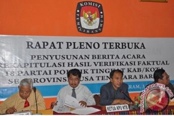KPU: hasil pilkada NTB diumumkan akhir Mei