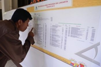Lima Daerah di Jateng Ini Selalu Telat Tetapkan APBD