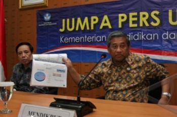 SMP Perdana Dilaporkan ke Pusat