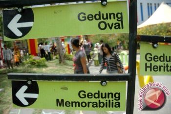  Ada zona baru di Taman Pintar Yogyakarta