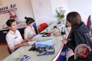 Penjualan Tiket Pesawat