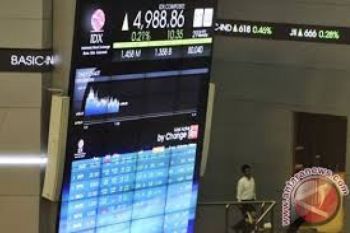 IHSG Lanjutkan Kenaikan Sebesar 34,96 Poin