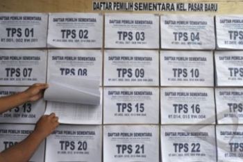 Masih Nihil, Tanggapan terhadap DPS