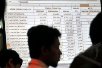 DPT Pemilu 2014 Cilacap Segera Ditetapkan