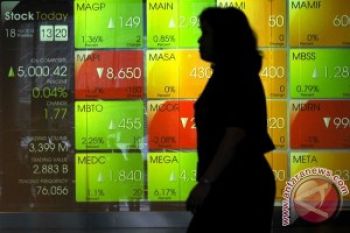 IHSG Dibuka Menguat 2,54 Persen